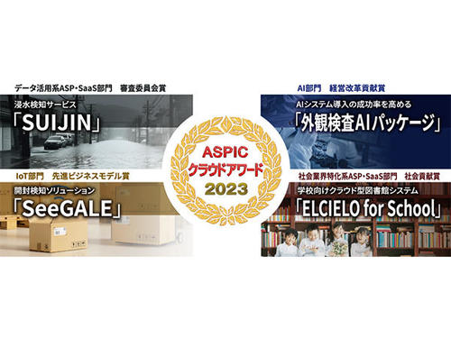 「第17回 ASPICクラウドアワード2023」において審査委員会賞など4つの賞を受賞