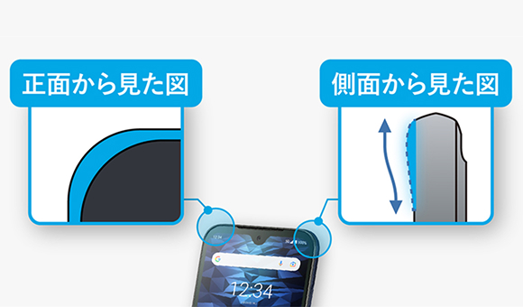 4隅のフレーム構造を強化した割れにくいディスプレイ